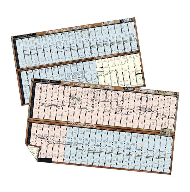 Wizualizacja pomocy dla graczy